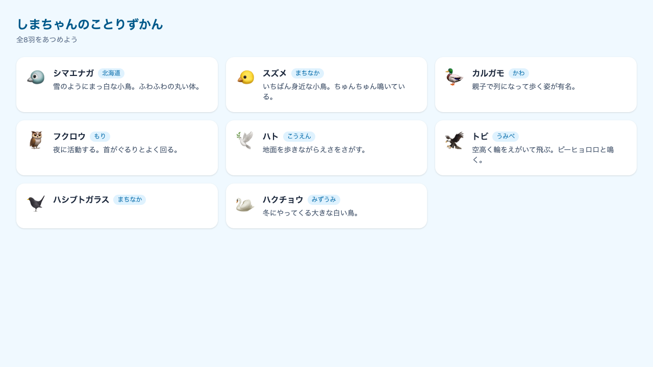 水色の背景に8羽ぶんのカードが3列のグリッドで並んでいる。それぞれ絵文字・名前・すんでいる場所のチップ・説明が表示されている